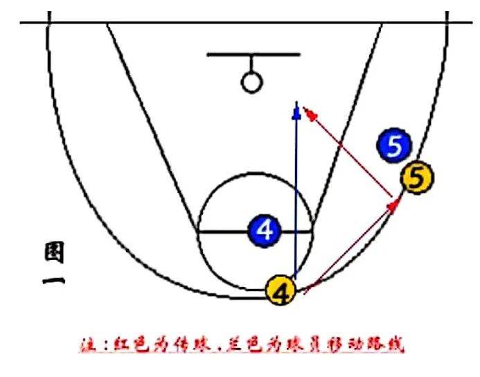 爱游戏地址-包含河床战术布置详解，主帅重点强调防守反击的词条