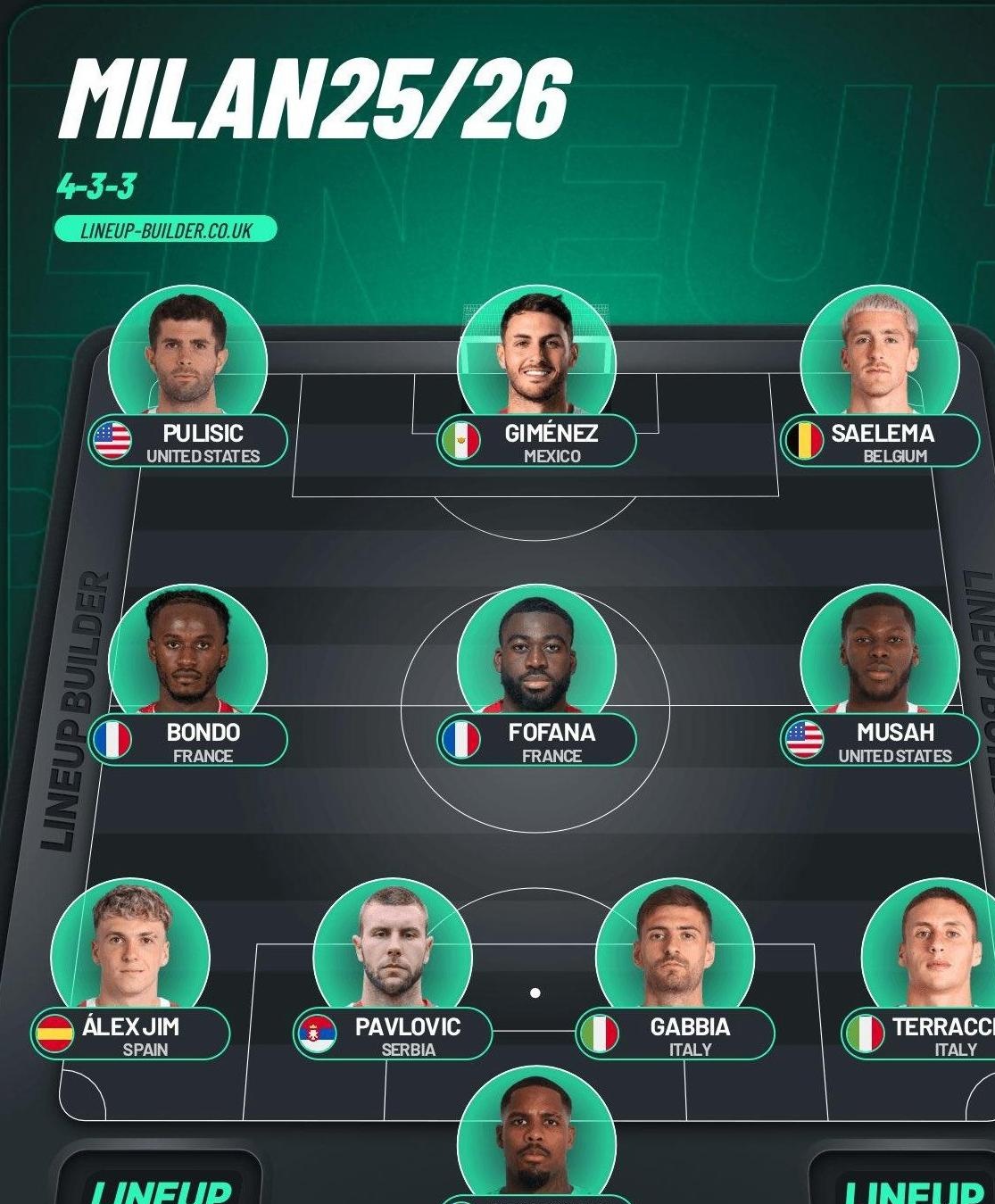 爱游戏网址-包含AC米兰引援中心聚焦中场位置，计划签下两名实力派球员的词条