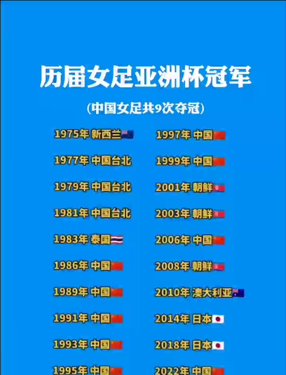 爱游戏vip注册-亚洲女足比赛，中国队豪取胜利，夺得冠军称号的简单介绍