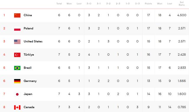爱游戏入口-瑞士客场大胜保加利亚，积分榜有望上升