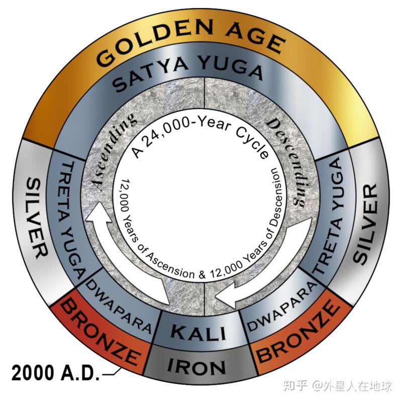 爱游戏地址-包含印度教巡礼黄金时代迎来这个冬天的词条